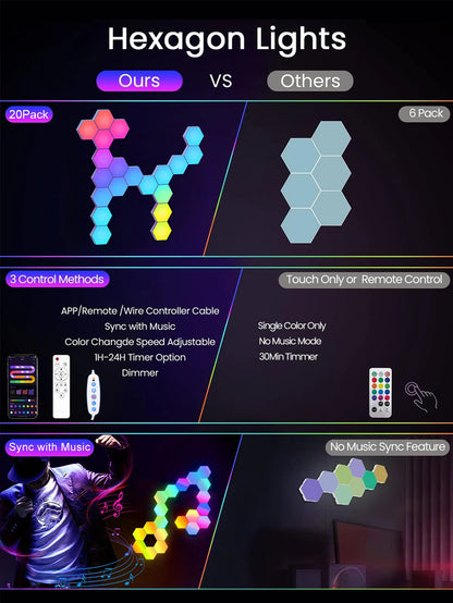 RGB Hexagonal Smart Wall Lamp – Music Sync LED Panels with App Control