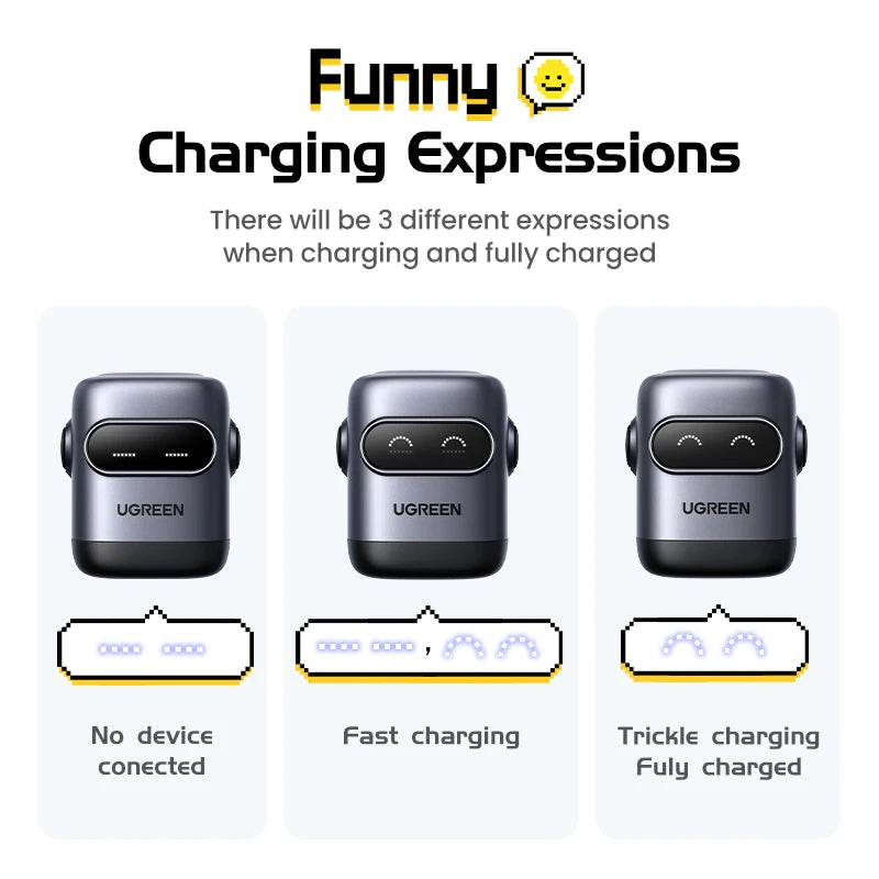 UGREEN GaN Robot Fast Charger | 30W 60W 65W 100W USB-C Power Adapter