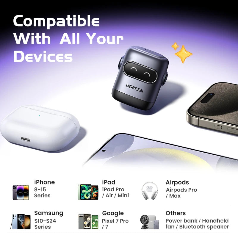 UGREEN GaN Robot Fast Charger | 30W 60W 65W 100W USB-C Power Adapter