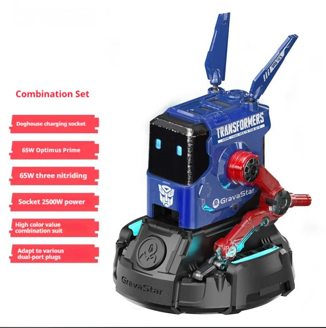 Dog Nitrogen 65W GaN Mecha Charger – Desktop Fast Charging Power Station